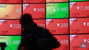 IHSG Terjun Bebas! Ada Apa dengan Pasar Modal Dunia?
