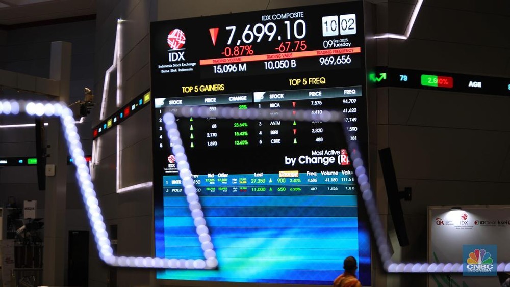 IHSG Terjun Bebas! Ada Apa dengan Pasar Saham?