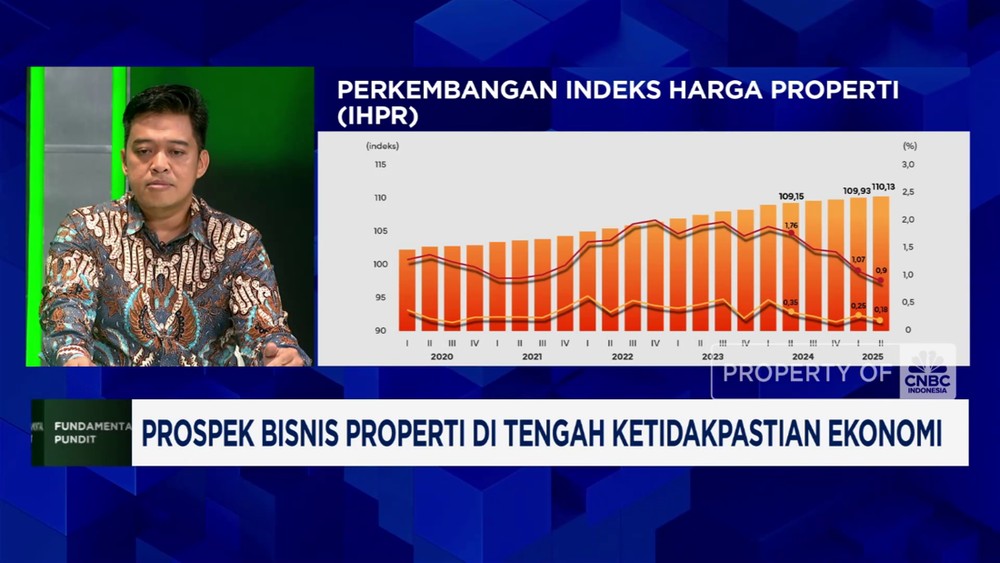 Sektor Properti Bergairah! Insentif PPN Dongkrak Penjualan?