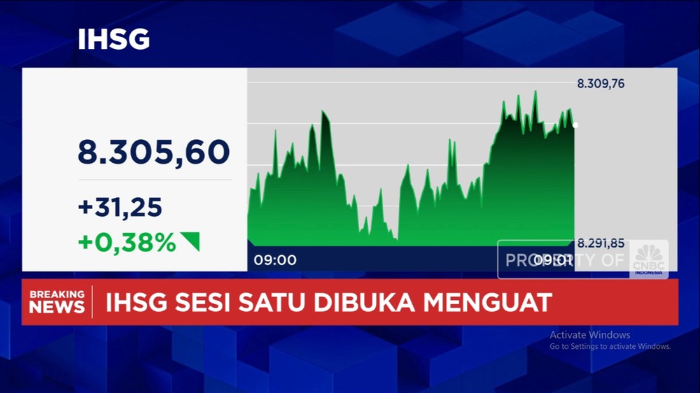 IHSG Cetak Rekor! Tembus Level 8.305, Rupiah Ikut Menguat?
