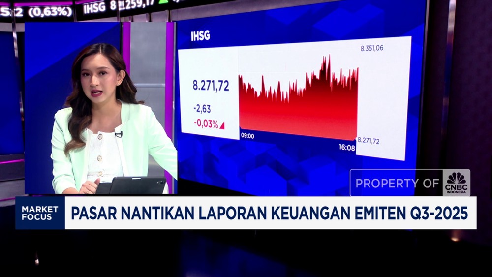 IHSG Sempat Terbang Tinggi, Akhirnya Mendarat di Zona Merah!