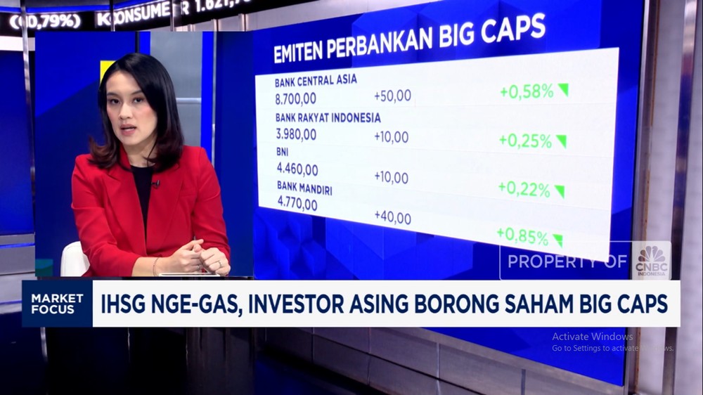 IHSG Terbang Tinggi! Asing Serbu Saham, Level 8.300 Ditembus!