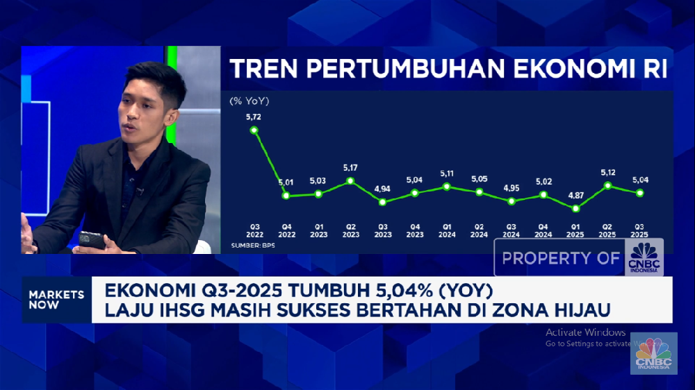 Suku Bunga Dipangkas, Saatnya Panen Cuan di Saham?