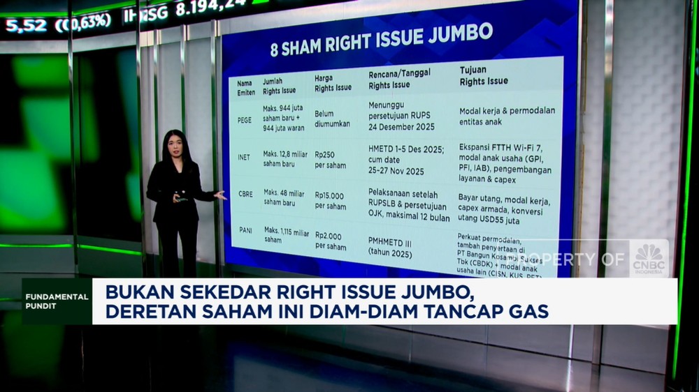 Rights Issue Bikin Saham Terbang? Intip Emiten Ini!