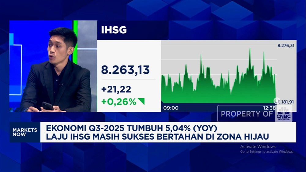 Ekonomi RI Melesat! IHSG Terbang Tinggi, Rupiah Bagaimana?