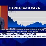 Investasi Menggila! Sektor Tambang RI Tetap Kinclong?