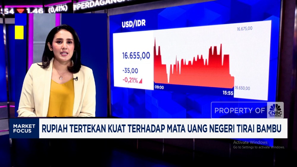 IHSG Terkapar! Rupiah Keok Dihajar Yuan China