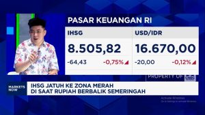 Rupiah Perkasa, IHSG Terkapar! Ada Apa dengan Pasar Saham?