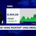 IHSG Terbang Tinggi! Sentimen Rebalancing MSCI Jadi Katalis?