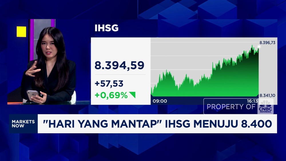 IHSG Terbang Tinggi! Sentimen Rebalancing MSCI Jadi Katalis?
