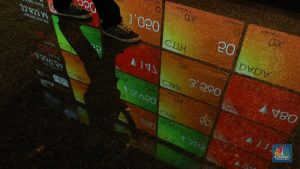 Untung Gede! Andhesti Tungkas Jual Saham DEWA, Raup Cuan 455%