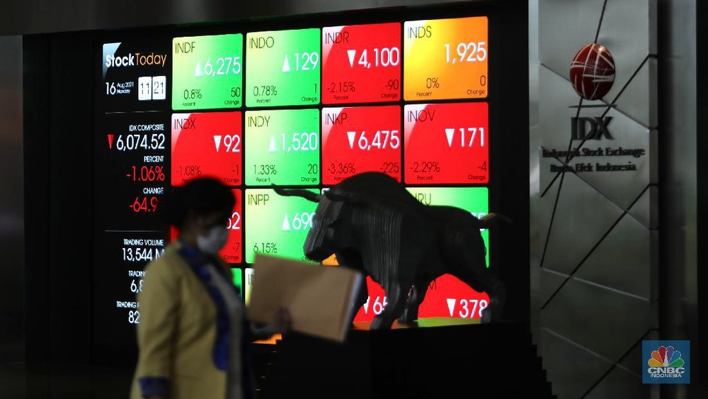 IHSG Terbang Tinggi! BREN Jadi Roket Pendorong ke 8.250