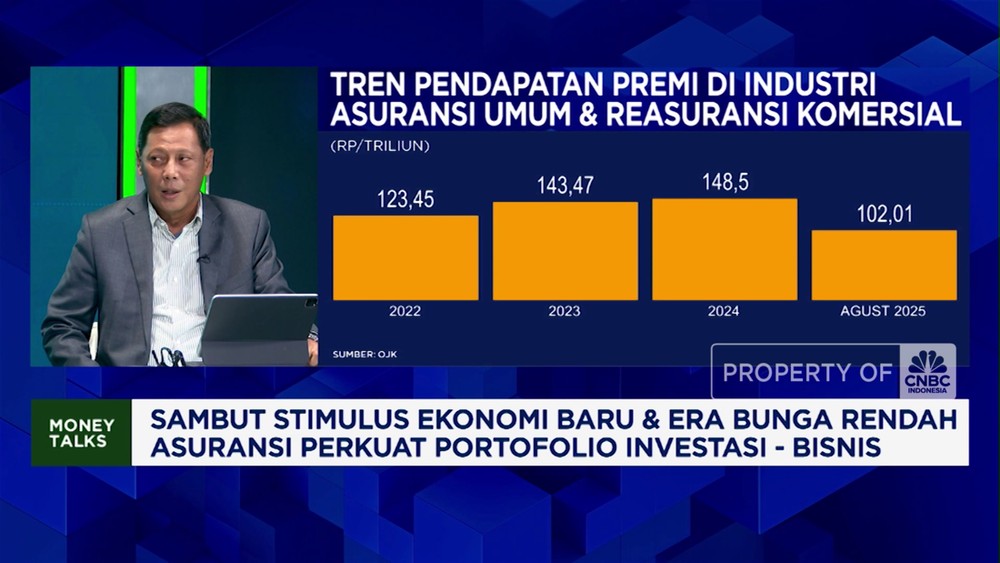 Asuransi Mikro Meledak! BRINS Bidik Pertumbuhan Gila di 2025
