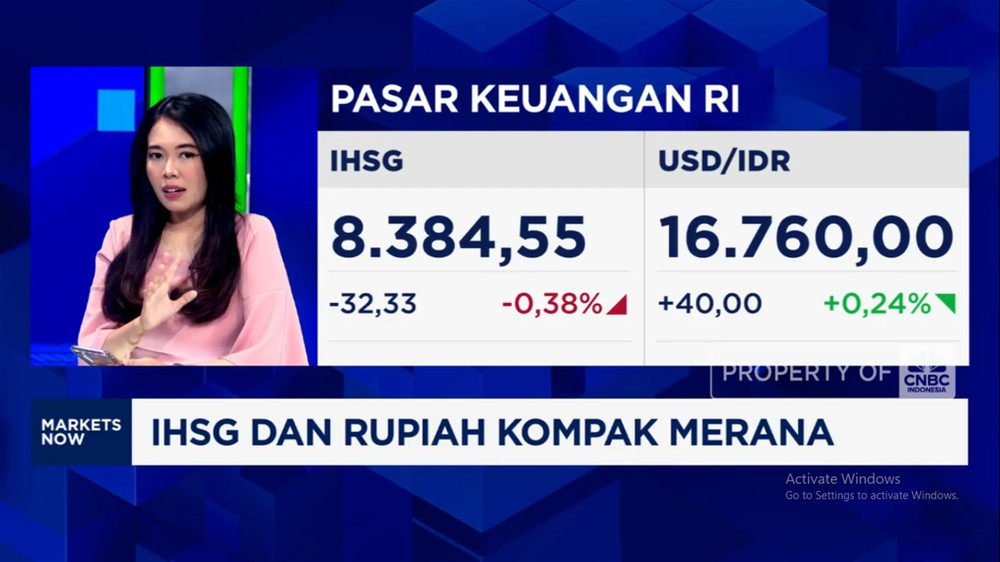 Rupiah Loyo! IHSG Terkapar Jelang Rilis Suku Bunga BI?