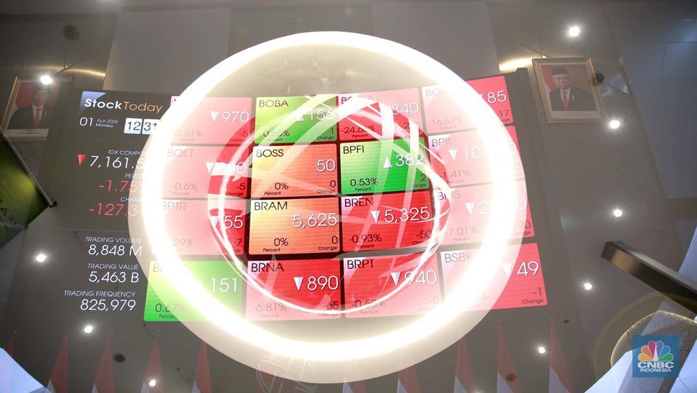 Superbank IPO: Bursa Angkat Bicara Soal Prospektus Bocor!