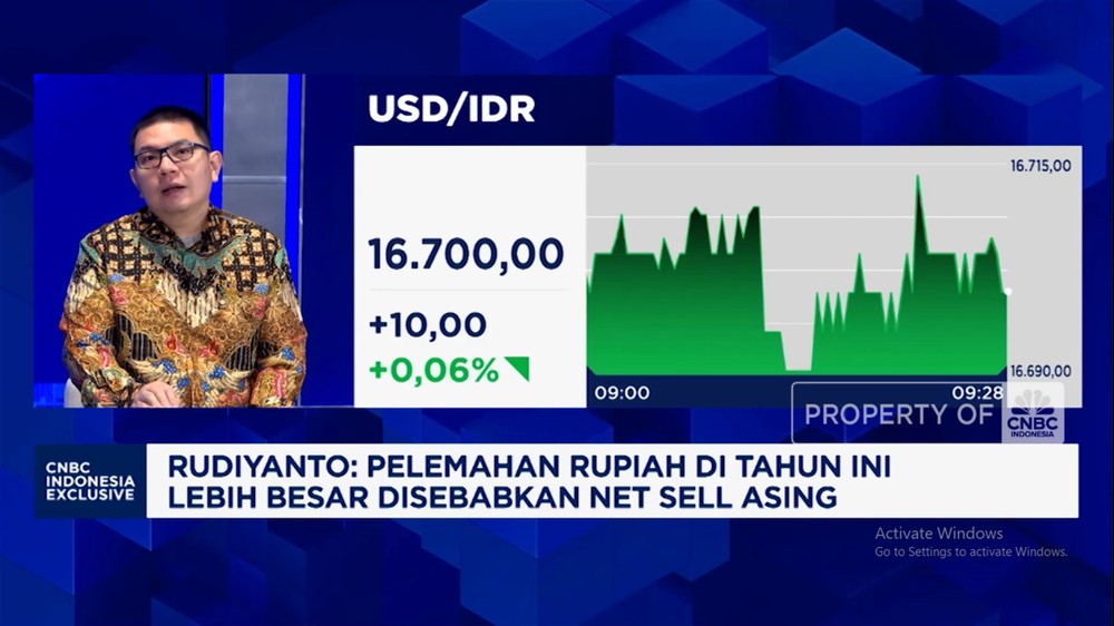 Rupiah Loyo! Bank Sentral Turun Tangan?