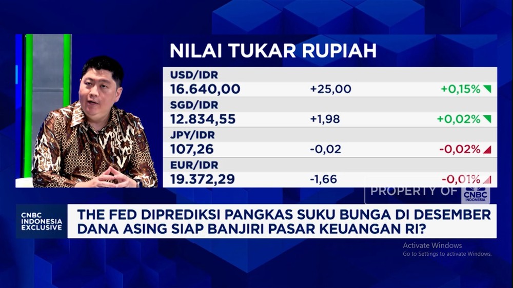 Geger! Rupiah Siap Terbang Jika The Fed Pangkas Suku Bunga?