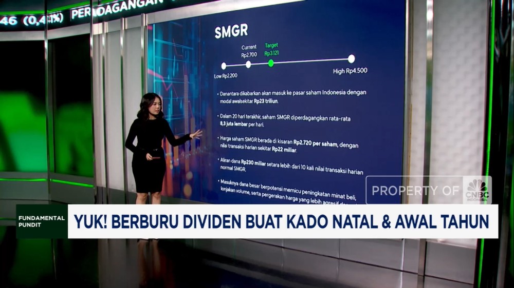 Raup Cuan Maksimal! Dividen Himbara, Kado Akhir Tahun Anda!