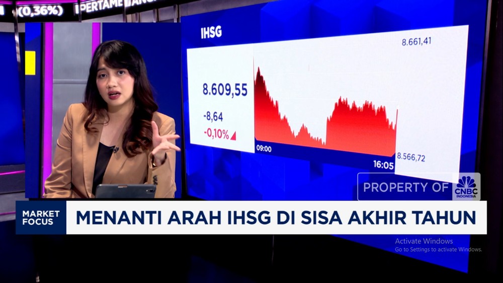 Jumat Kelabu Pasar RI: IHSG & Rupiah Terkapar, Ada Apa?