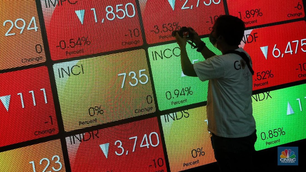 Fenomena COIN: Saham Terbang Ribuan Persen, Ini Kata Indokripto!