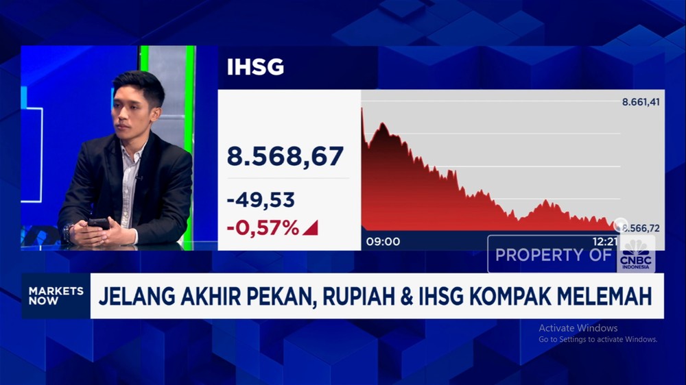 Anjlok Drastis! IHSG & Rupiah Tertekan, Sinyal Bahaya?