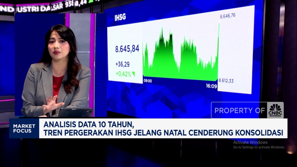 Kebijakan Emas Guncang Pasar: Rupiah Tumbang, IHSG Melaju Perkasa!