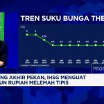Rupiah Loyo, IHSG Kejar Rekor Tertinggi!