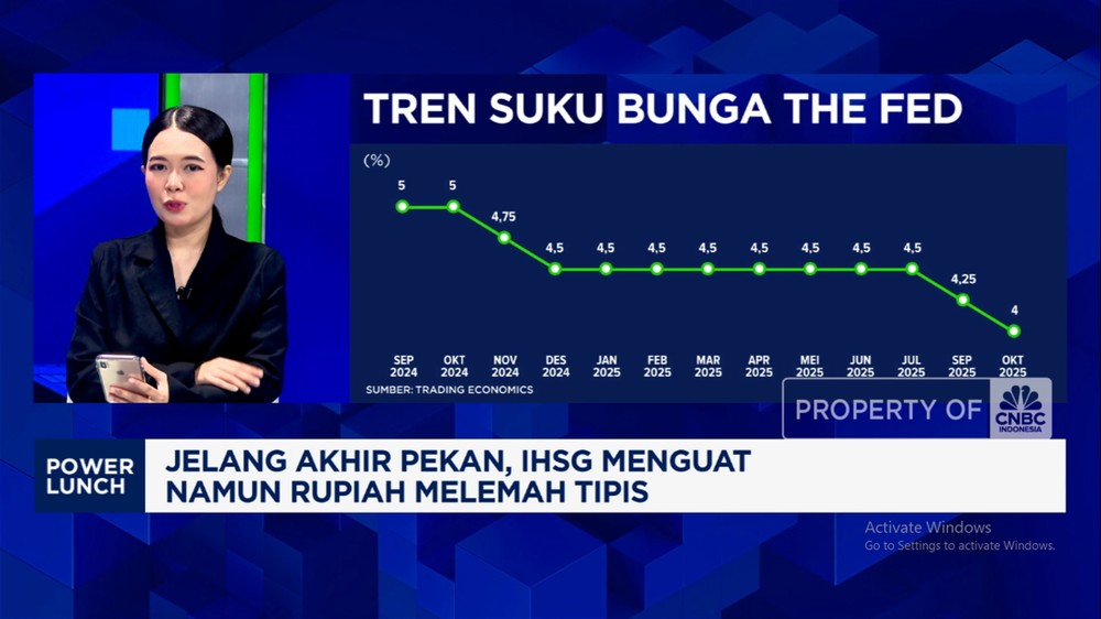 Rupiah Loyo, IHSG Kejar Rekor Tertinggi!