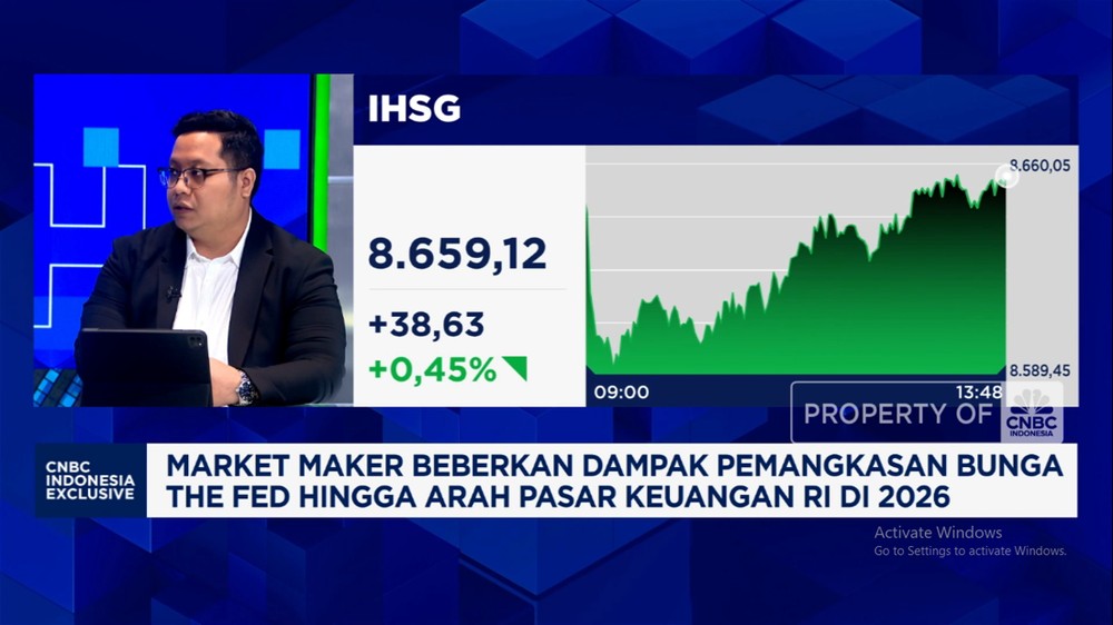 Terungkap! Sektor Paling Moncer Dorong IHSG ke Level 9.000