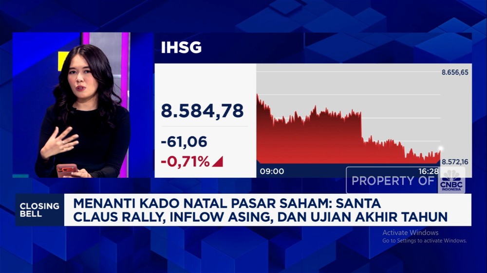 Profit Taking Hantam IHSG! Rupiah Loyo, Investor Wajib Waspada!