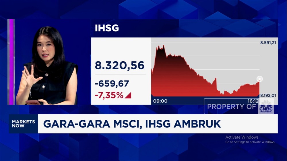 Investor Wajib Tahu! Dalang di Balik Anjloknya IHSG Terkuak!