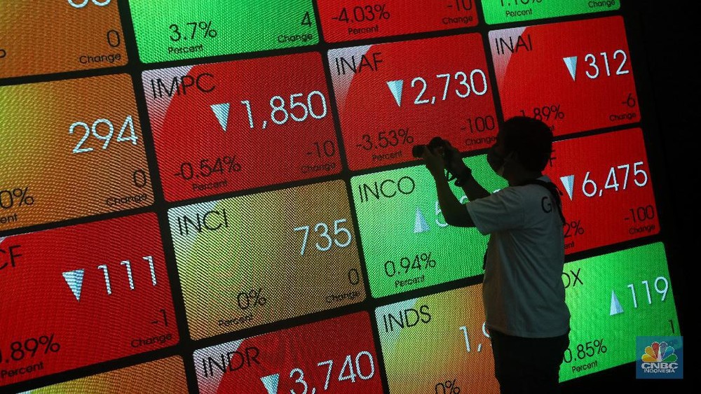 IHSG Terjungkal! Investor Panik Lepas Saham BUMI & Bakrie