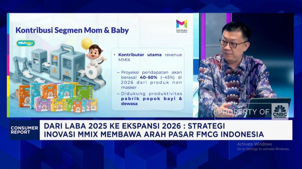 MMIX Bidik Pasar AS, Popok Canggih Siap Gempur!