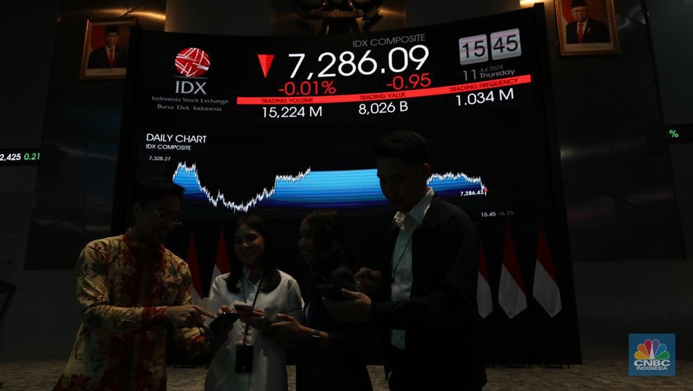 Awas! 'Bom Waktu' MSCI Mengintai Saham RI, Ini Kata Analis