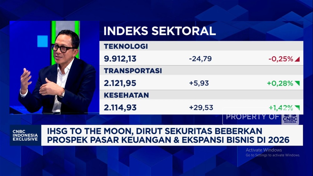 Strategi Jitu Mandiri Sekuritas: 2 Juta Investor & Rp 3,5 T/Hari!