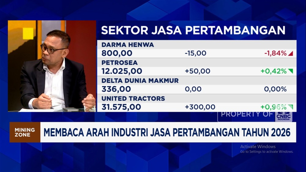 DEWA Gemparkan Pasar! Strategi Buyback Rp429 Miliar Ungkap Target Ambisius 2026