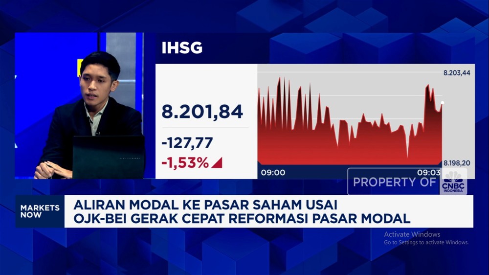 Bos OJK & BEI Mundur? IHSG Anjlok, Rupiah Tertekan di Awal 2026!