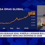 BSI Ungkap Jurus Jitu: Haji & Emas Jadi Kunci Tumbuh Dobel Digit 2026!