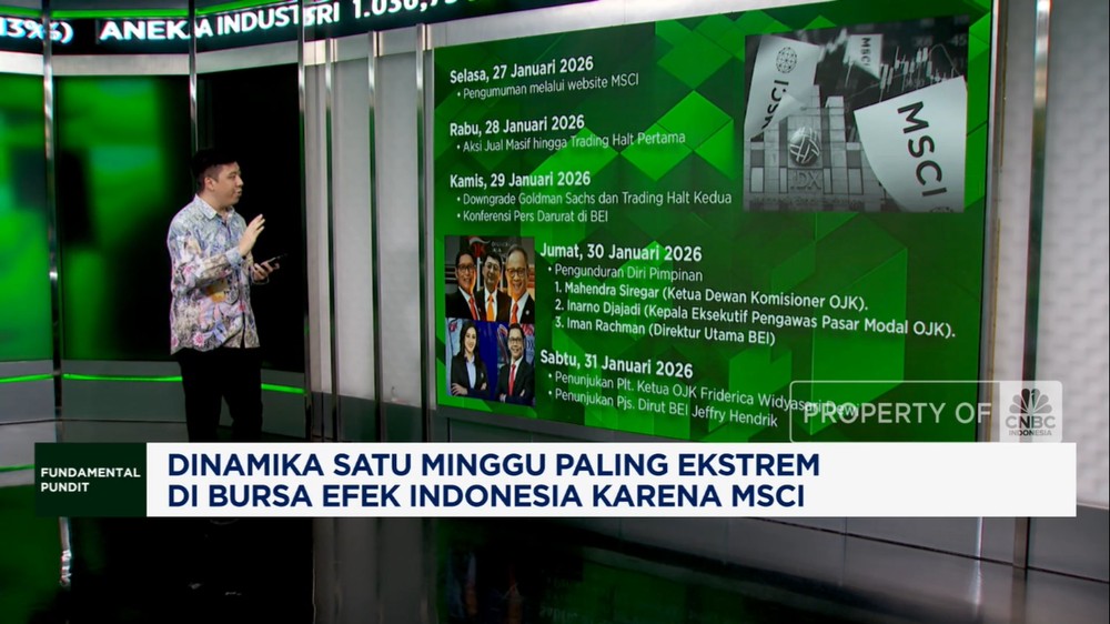 MSCI Guncang BEI! Pertemuan Krusial Tentukan Arah Pasar Modal