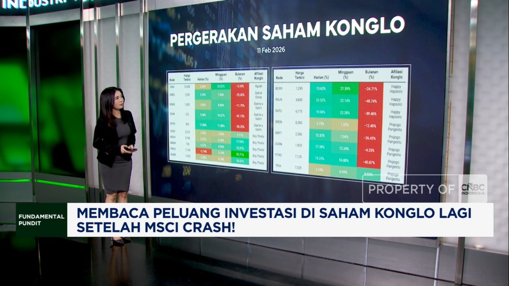 Gerak Cepat BEI! Masa Depan Pasar Modal RI Ditentukan MSCI?