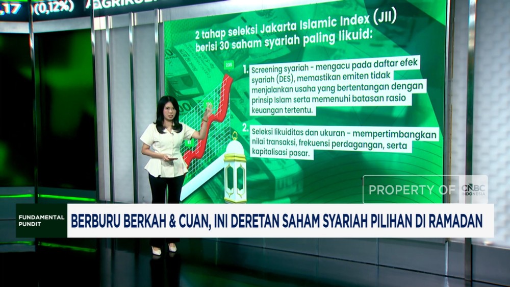 Ramadan Berkah: Saham Syariah Pilihan Ini Siap Bikin Investor Cuan!