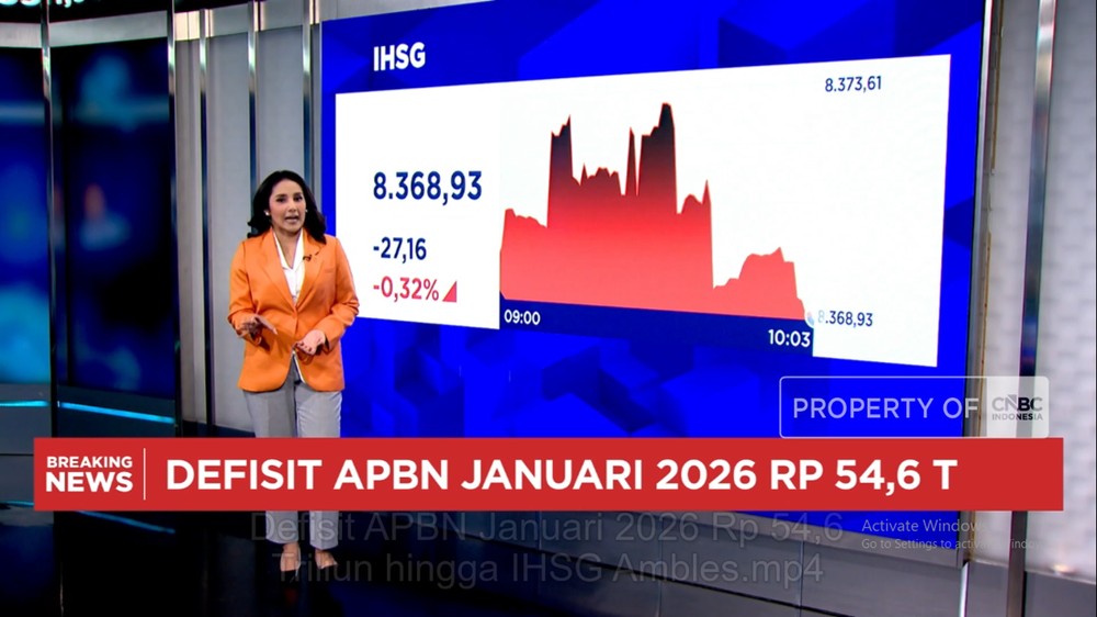 Peringatan Dini Ekonomi 2026: IHSG & Rupiah Terkapar, Defisit Menganga!