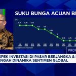 Volatilitas 2026: Gen Z Siap Panen Cuan di Bursa Berjangka?