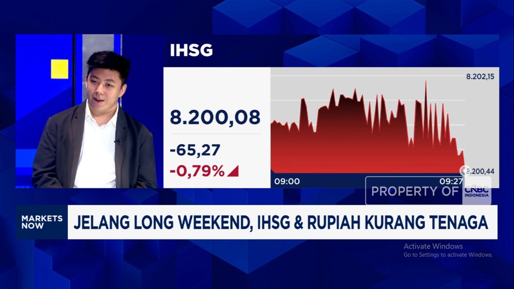Pasar RI Terguncang! IHSG & Rupiah Ambruk Jelang Libur Panjang