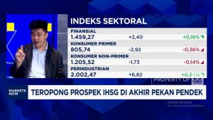 Peringatan Analis! IHSG Menguat, Tapi Level KRITIS Ini Menanti