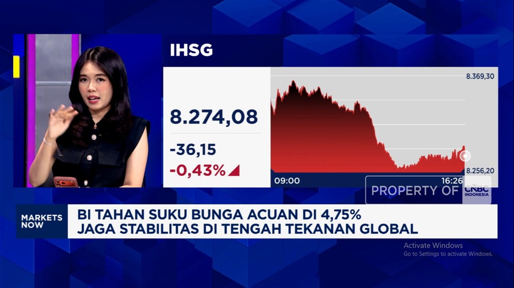 IHSG Anjlok, Rupiah Kokoh: Sektor Ini Siap Jadi Magnet Cuan!