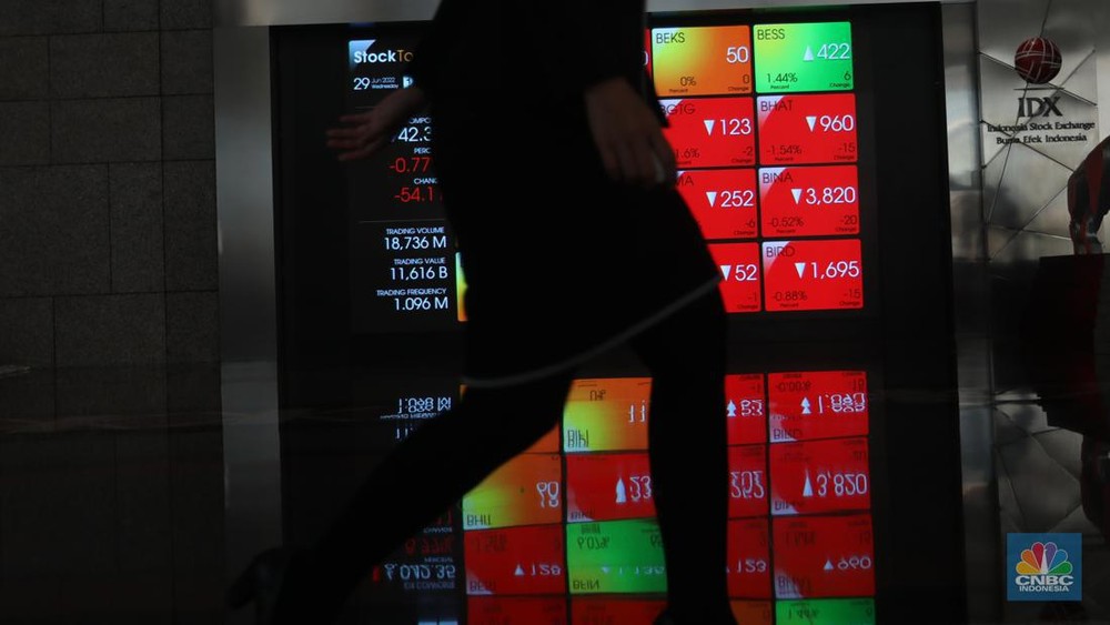 Drama IHSG: Sempat Melesat, Akhirnya Terjun Bebas!