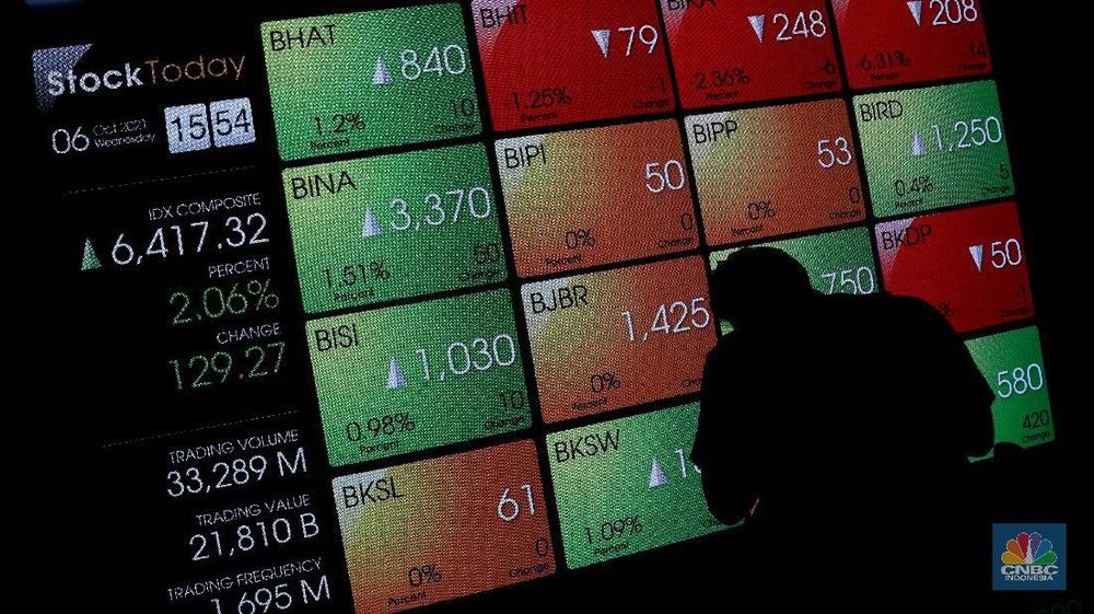 Asing Borong Ratusan Miliar! Saham Bank Raksasa Ini Melesat Tinggi