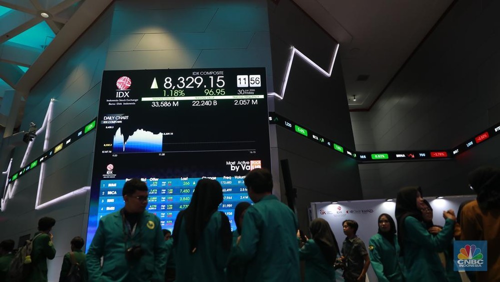 IHSG Terbang Tinggi Tembus 8.000! Saham Konglomerat Jadi Kunci