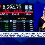 Sinyal Cuan dari BEI: Demutualisasi Buka Peluang Emas Investor!